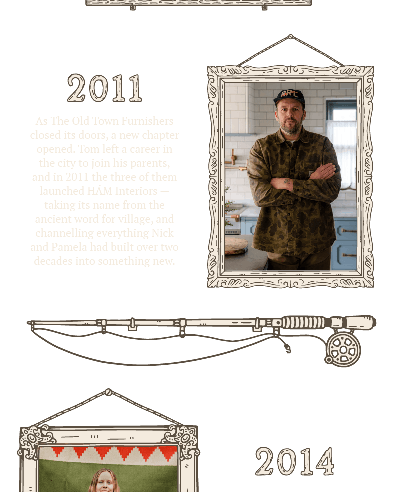 Timeline graphic showcasing H√ÅM's evolution from 2011 to 2014 with illustrated frames and decorative elements